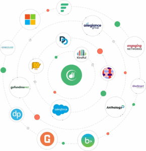 All Logos Image Double the Donation's integration partner logos
