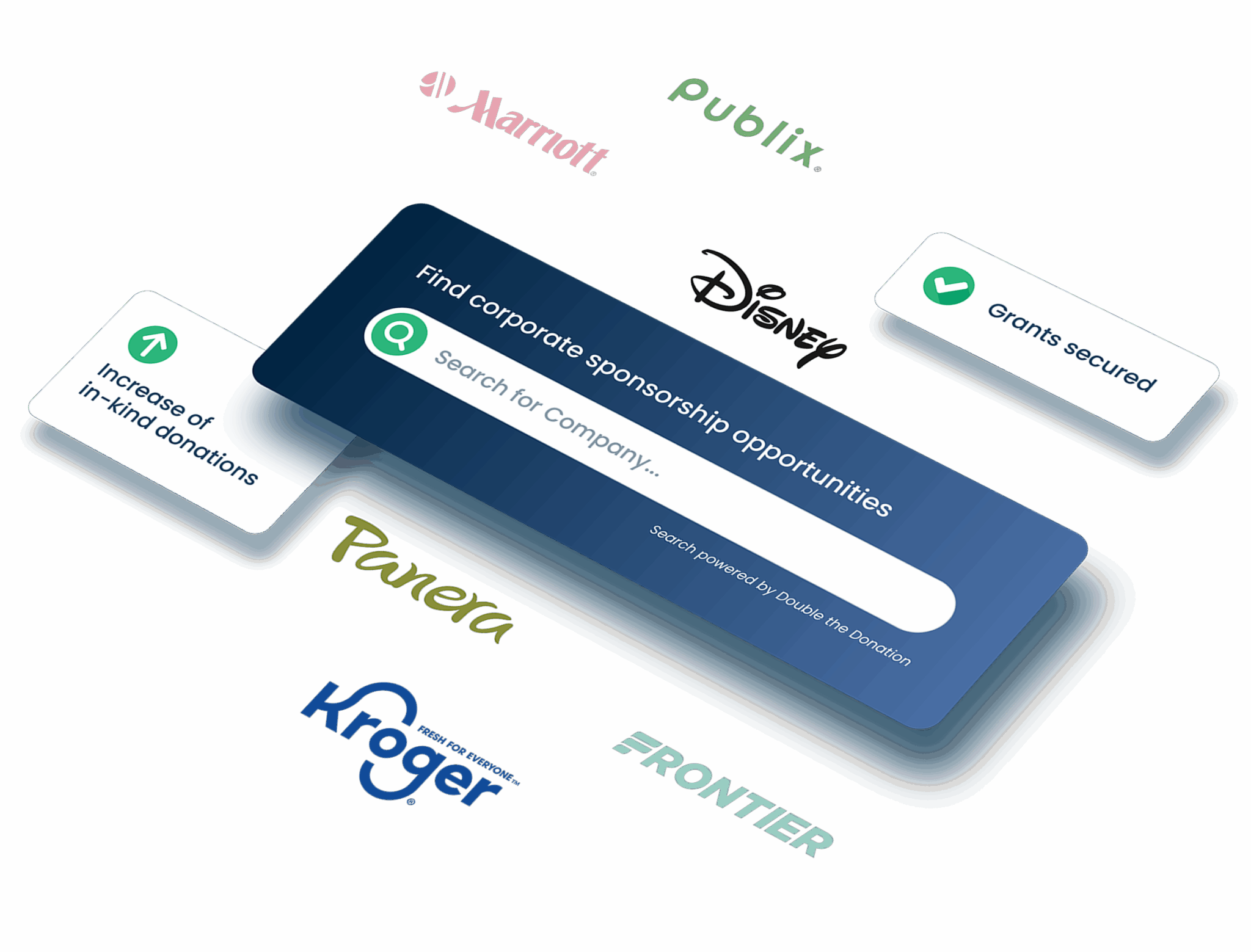 Corporate Grant Insights_1 Find corporate sponsorship opportunities