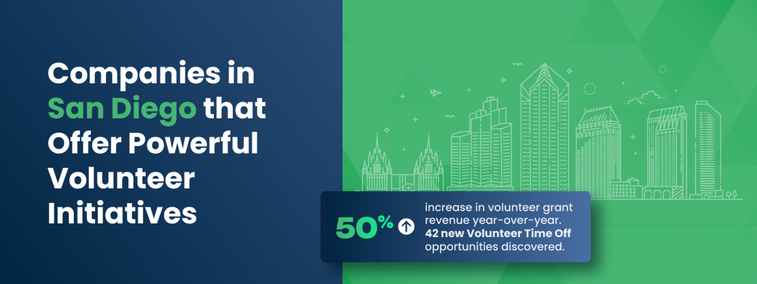 Companies in San Diego that Offer Powerful Volunteer Initiatives_Feature