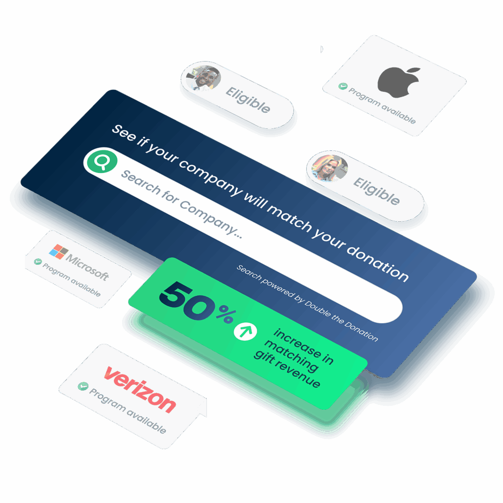 Use database insights to uncover supporter eligibility by company name Searchable, industry-leading matching gift database insights