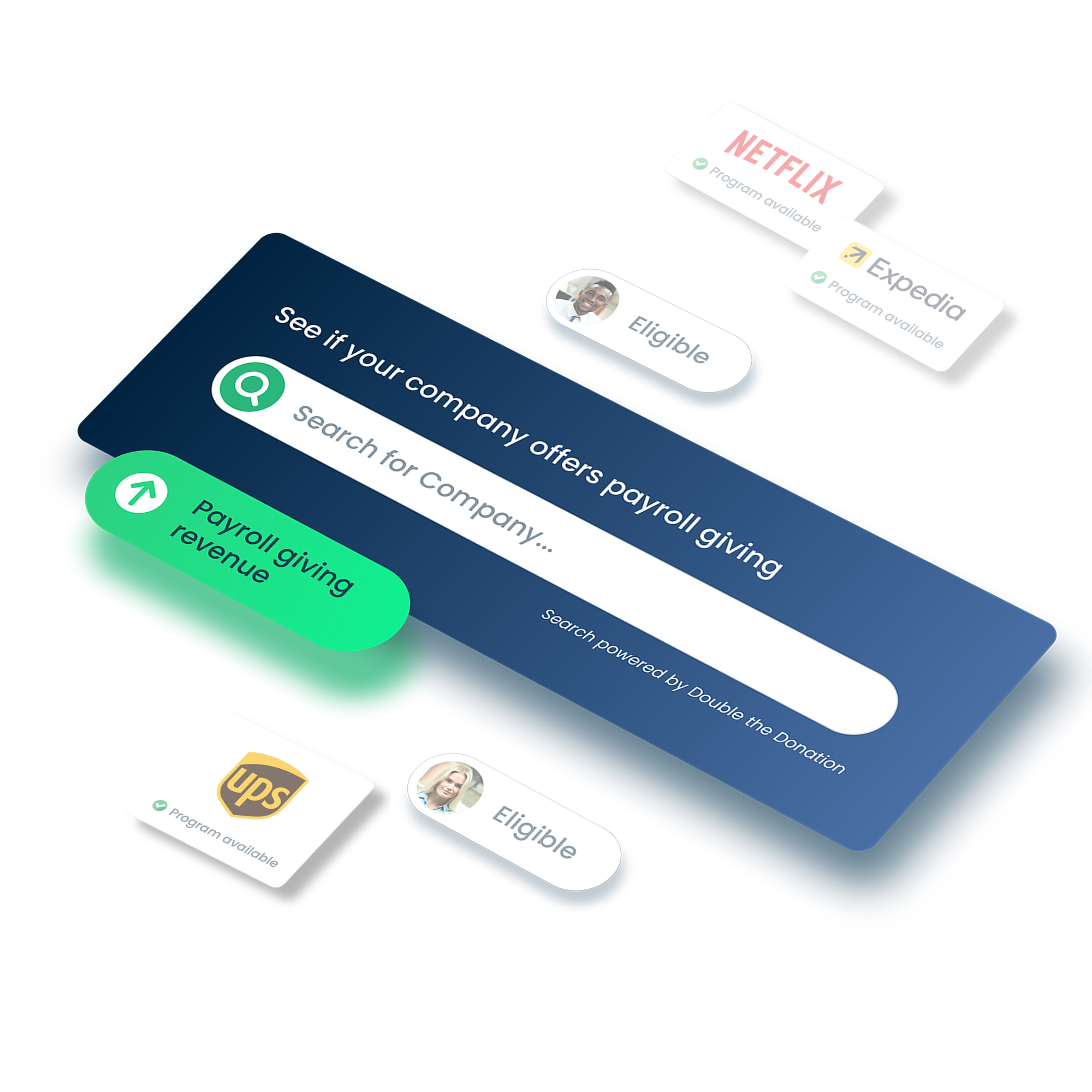 Database programs also include payroll giving to make it easier to tap into support Searchable payroll giving insights to help donors and your organization uncover opportunities