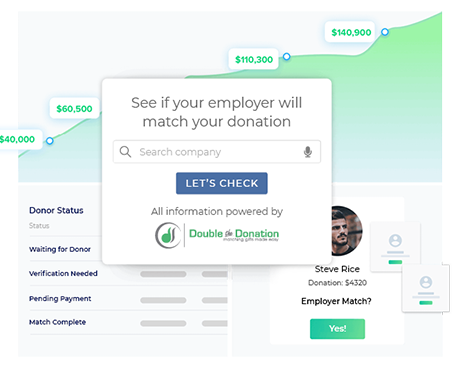Use Double the Donation's matching gift search tool to determine if their employer is a matching gift company. Use Double the Donation's matching gift search tool to determine if their employer is a matching gift company.
