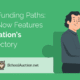 Unlocking New Funding Paths: SchoolAuction Now Features Double the Donation's Sponsorship Directory