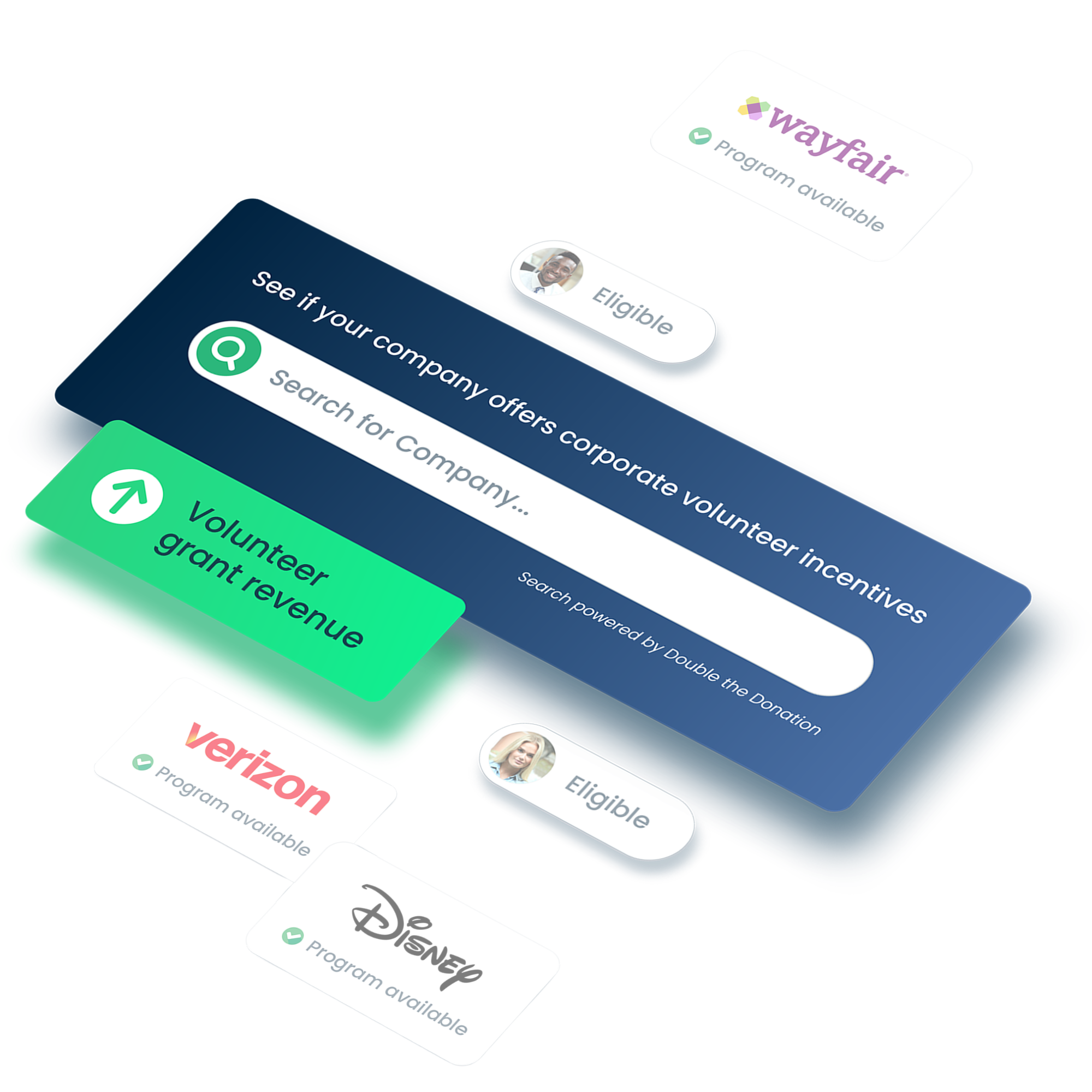 Help supporters discover their volunteer grant eligibility in seconds Extensive database of employer-sponsored volunteer grant and VTO programs